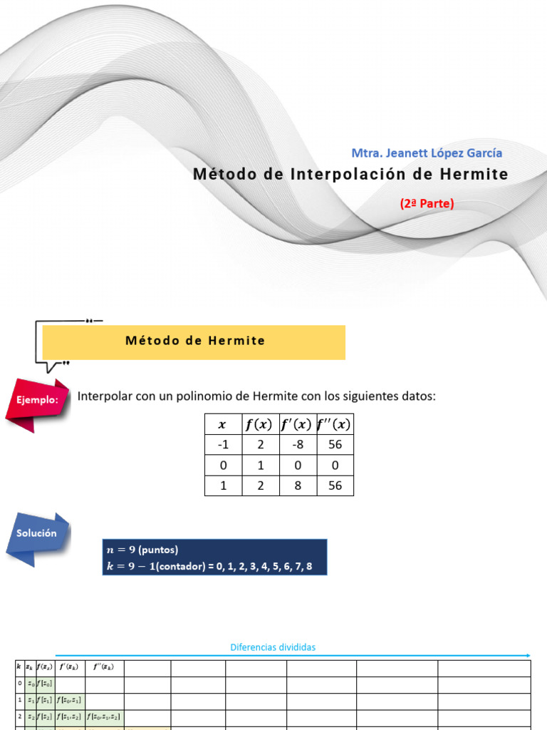 Interpolación de Hermite: Ejercicios y Método | PDF | Análisis numérico ...