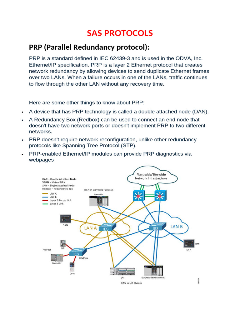 Understanding PRP and Cybersecurity Essentials | PDF | Security ...