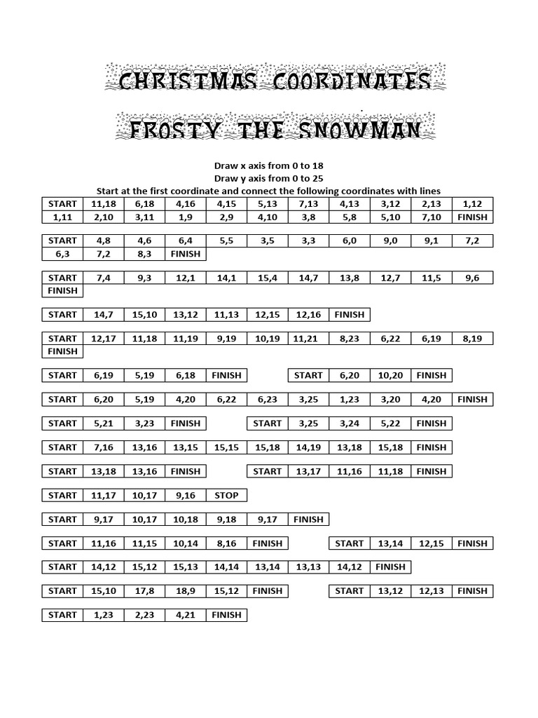 Christmas Coordinate Drawing Guide | PDF