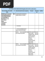 MDR Code Assignment Guidance | PDF | Sterilization (Microbiology ...