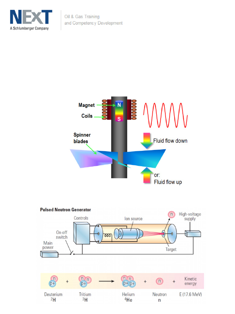 Applied Production Logging and Reservoir Monitoring - NEXT | PDF ...