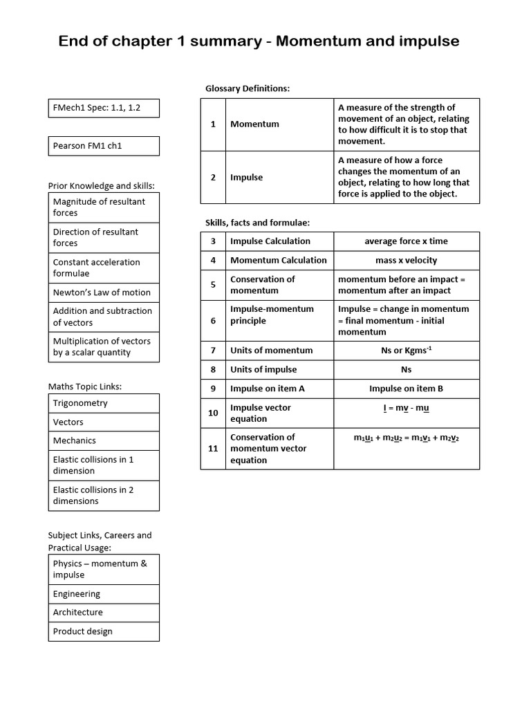 Momentum and Impulse Overview | PDF