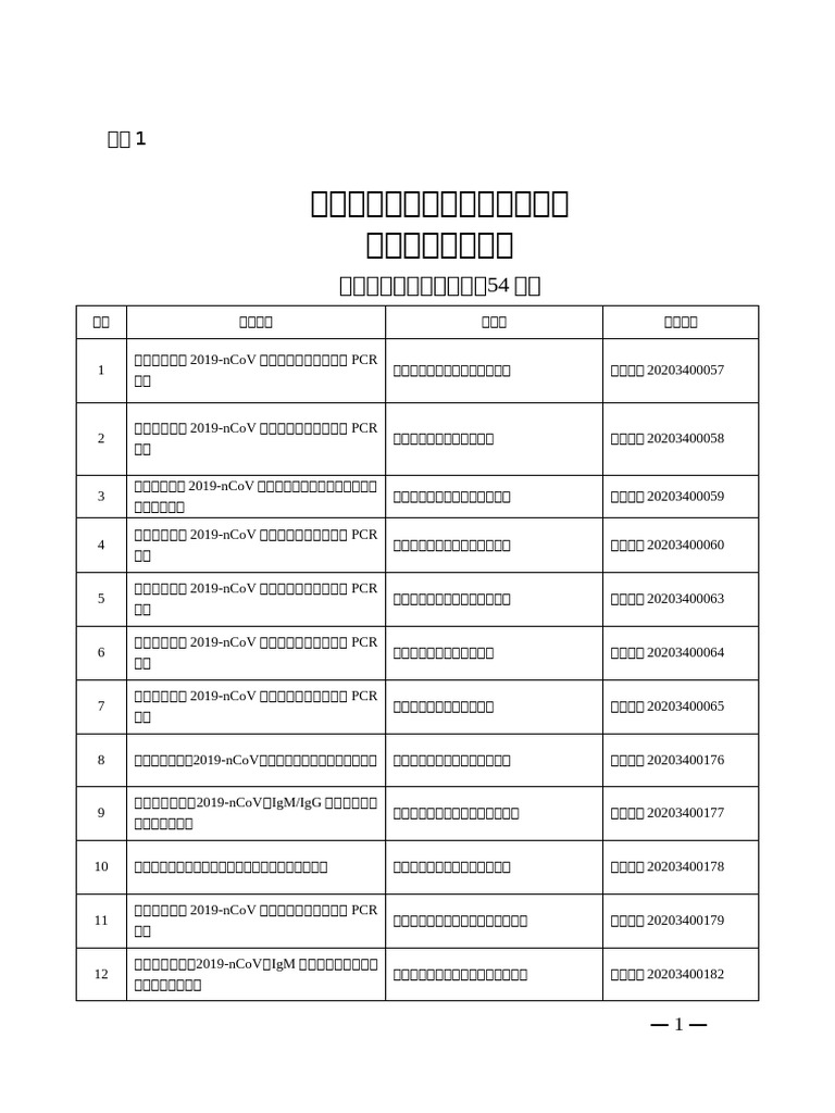 1612495822400066621 | PDF