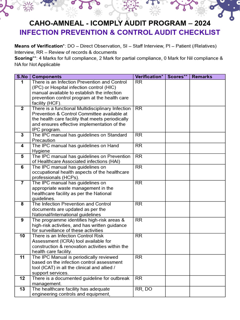 Infection Control Audit Checklist 2024 | PDF | Public Health | Clinical ...