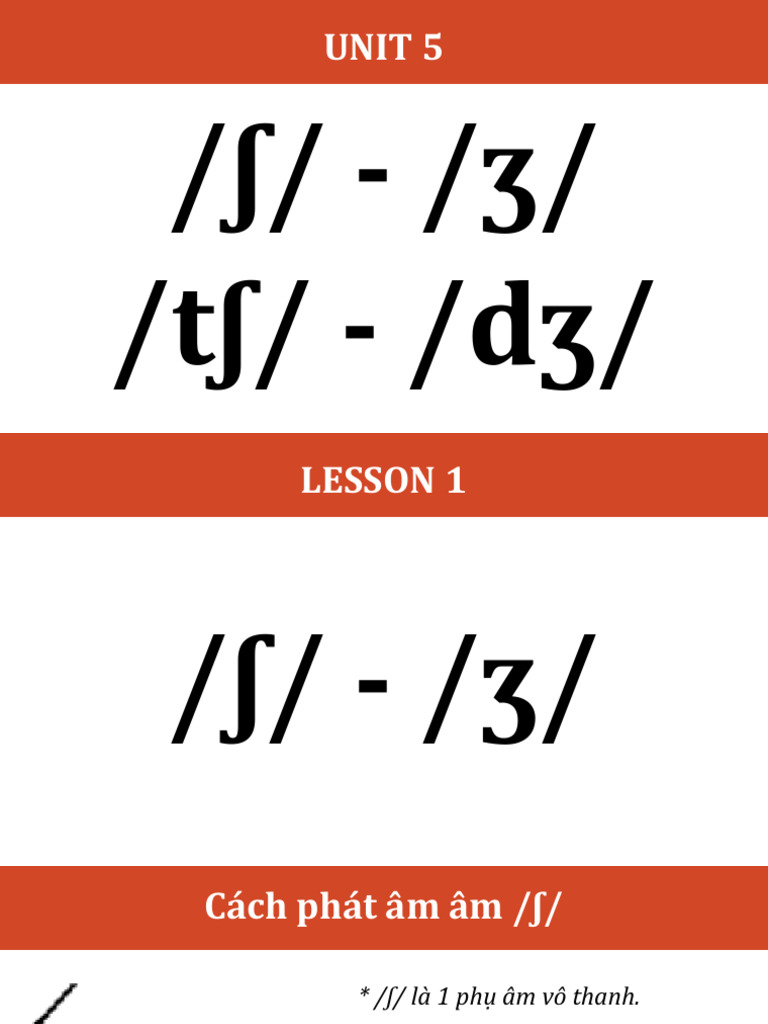 Unit 5 | PDF