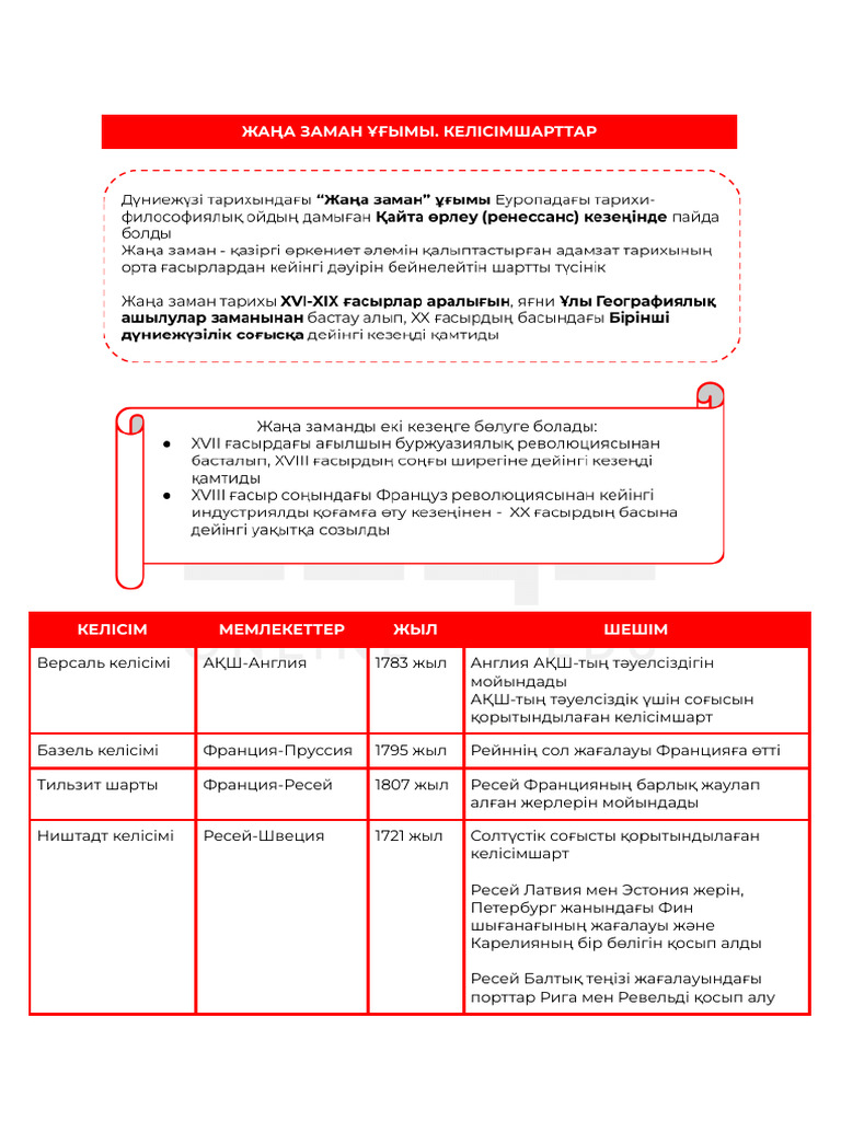 Анам туралы видео