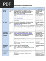 Nazar EDTC Tasks&amp;Proces