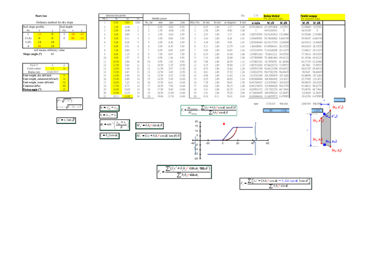 Slope Stability Analysis Data | PDF | Trigonometry | Euclidean Geometry