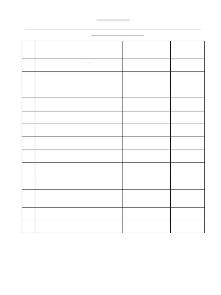 Checklist | PDF