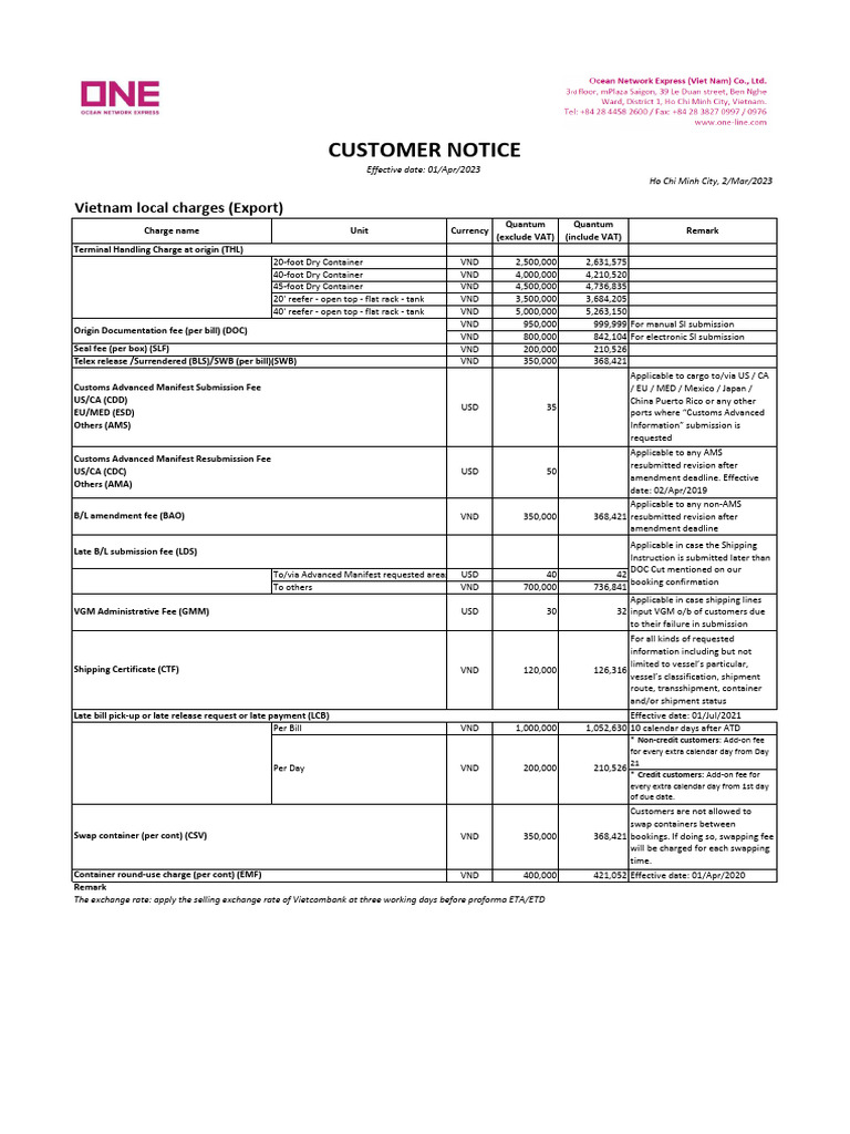 Vietnam Import Documentation Fees | PDF | Payments
