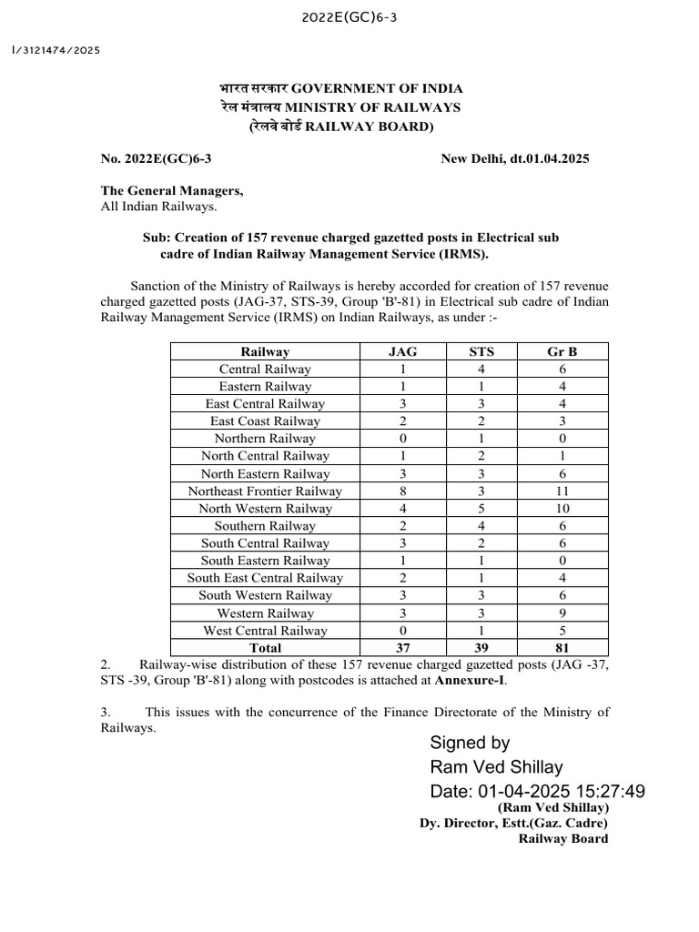 Creation of 157 Gazetted Posts in IRMS | PDF | Rail Transport | Railway ...