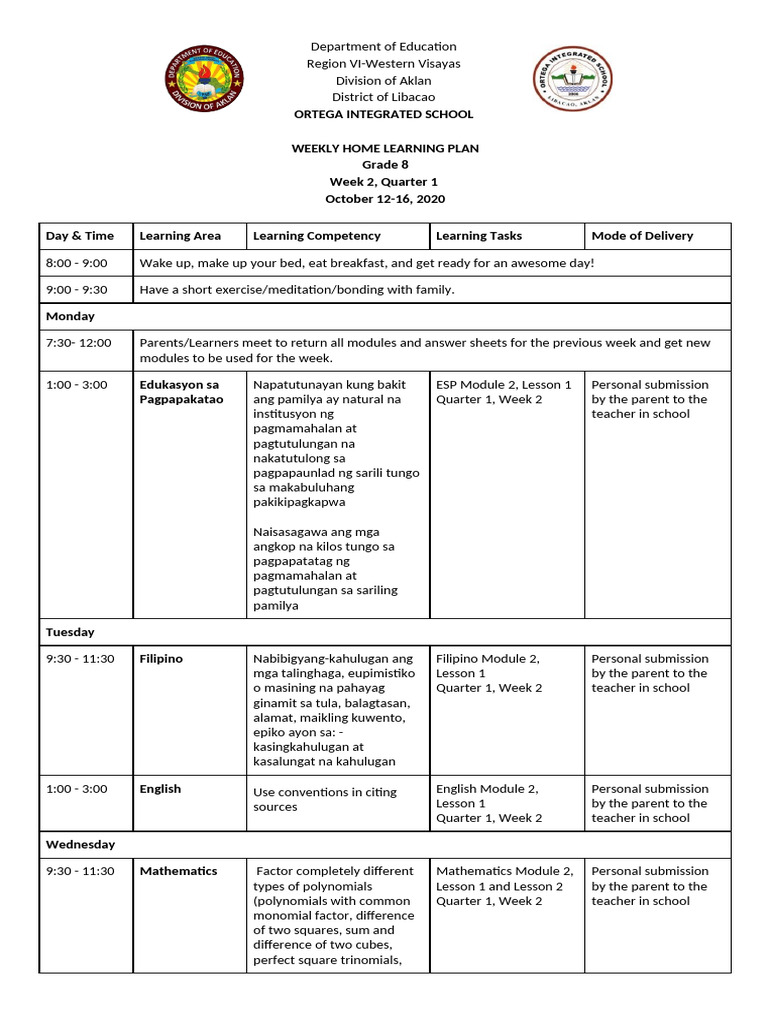 L3A. Weekly Home Learning Plan JHS | PDF | Factorization | Abstract Algebra