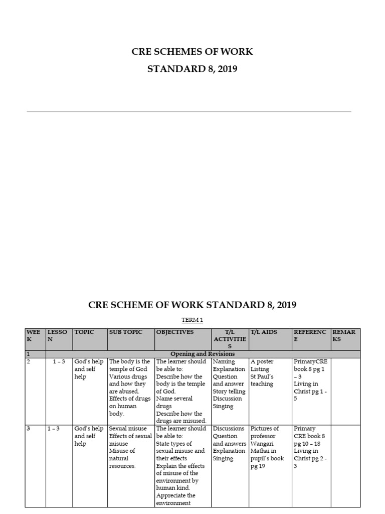 CRE Scheme of Work for Standard 8 | PDF | Disciple (Christianity) | Jesus