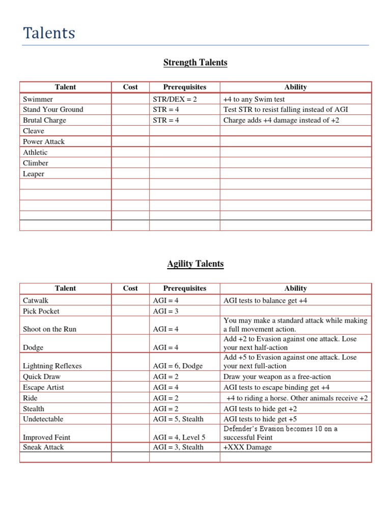 RPG Character Talents Guide | PDF | History