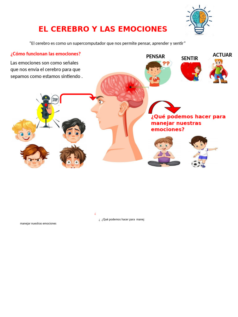 El Cerebro y Las Emociones | PDF