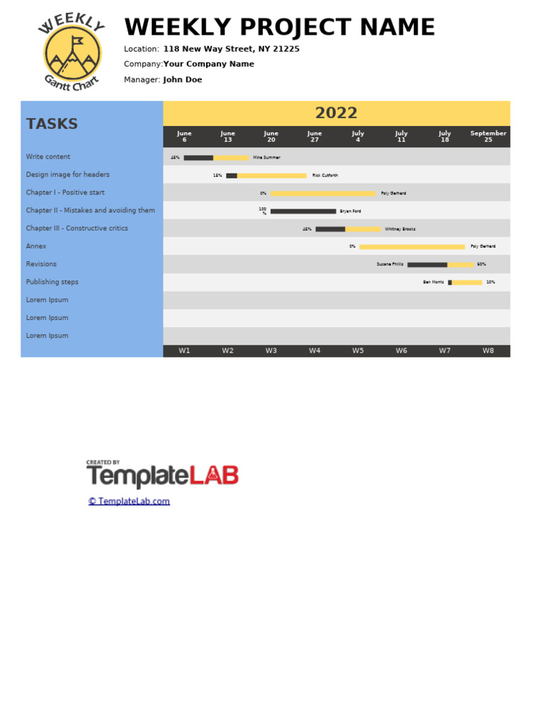 Weekly Gantt Chart Template PDF | PDF