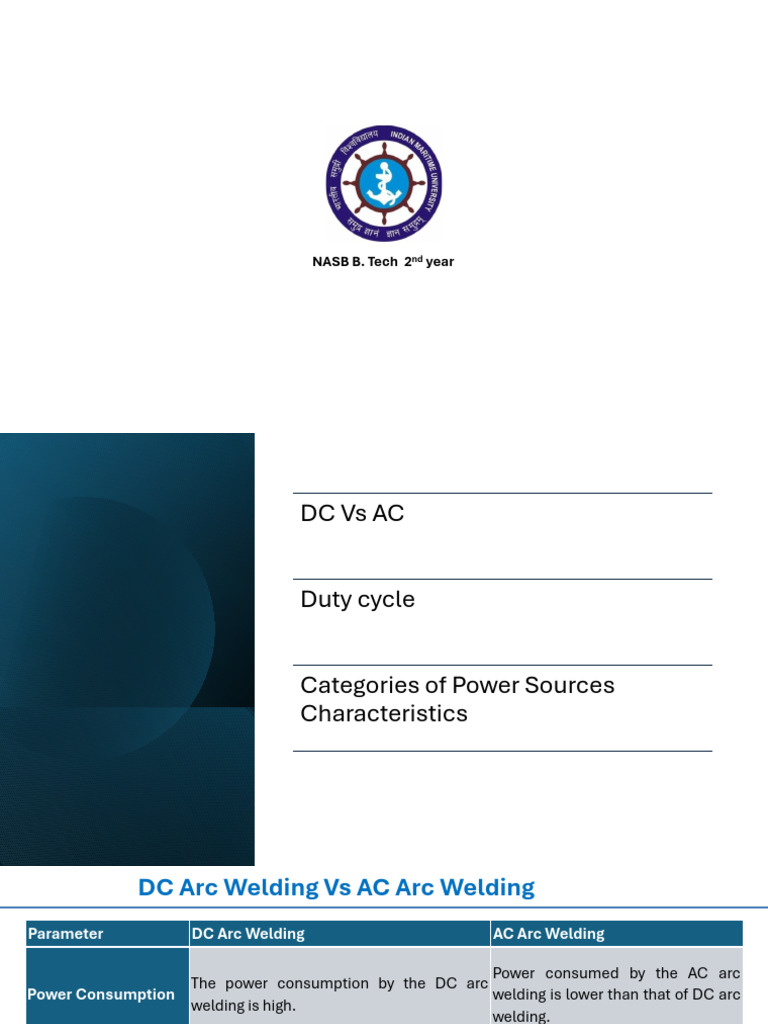 Welding Power Source Characteristics | PDF | Welding | Construction