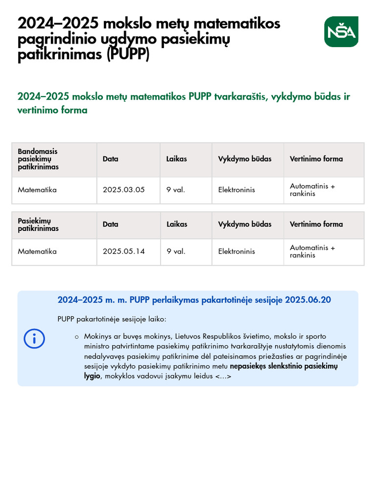 Matematikos Pupp | PDF