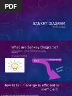 Sankey Diagrams Practice Questions | PDF | Engines | Machines
