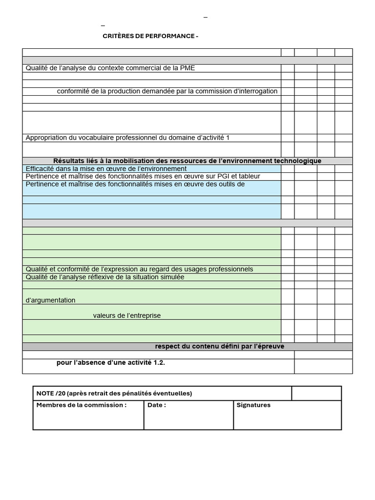 Évaluation E4 BTS GPME 2024 | PDF | la communication | Progiciel de ...