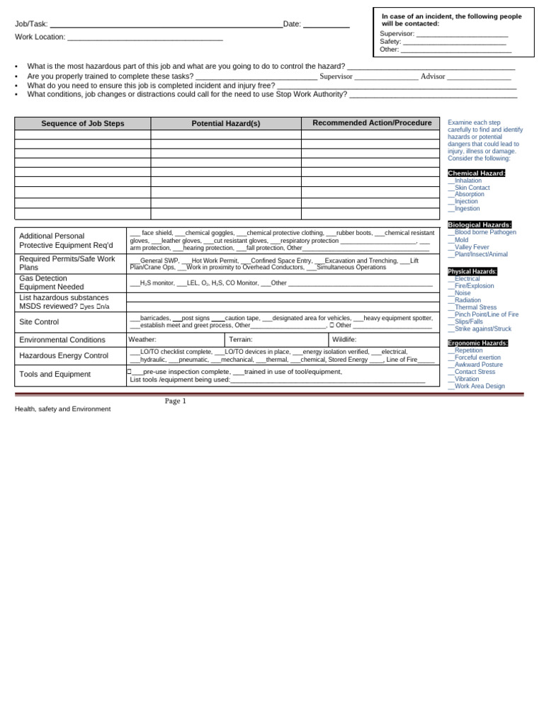 Job Safety Analysis | PDF | Personal Protective Equipment | Hazards