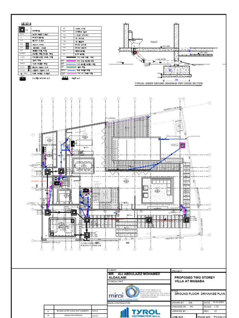 Drainage - Sent REV | PDF | Sanitation | Sewerage