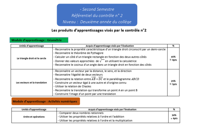 Contrôle Math 2AC Semestre 1 | PDF | Triangle | Géométrie euclidienne