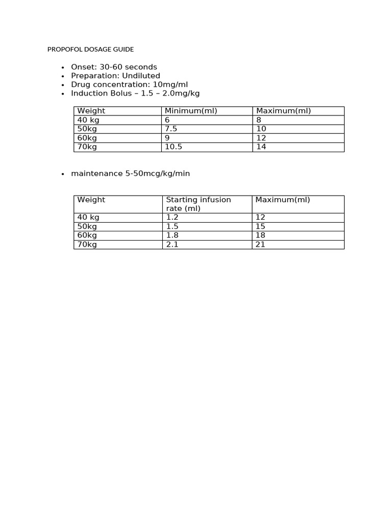 Propofol Dosage Guide PDF