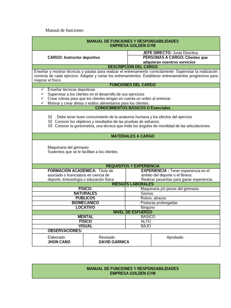 Manual de Funciones Golden Gym | PDF