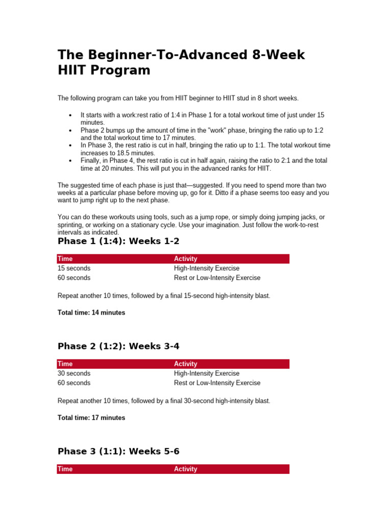 8-Week HIIT Program: Beginner to Advanced | PDF