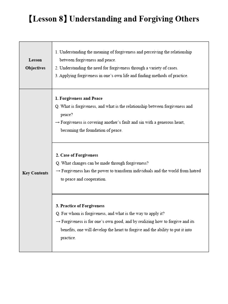 Lesson 8_Understanding and Forgiving Others | PDF | Forgiveness | Apartheid