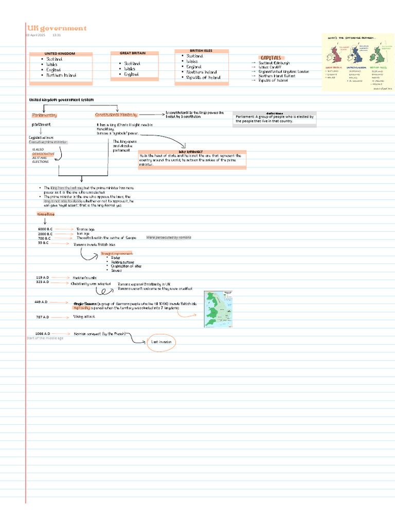 UK Government and Historical Overview | PDF