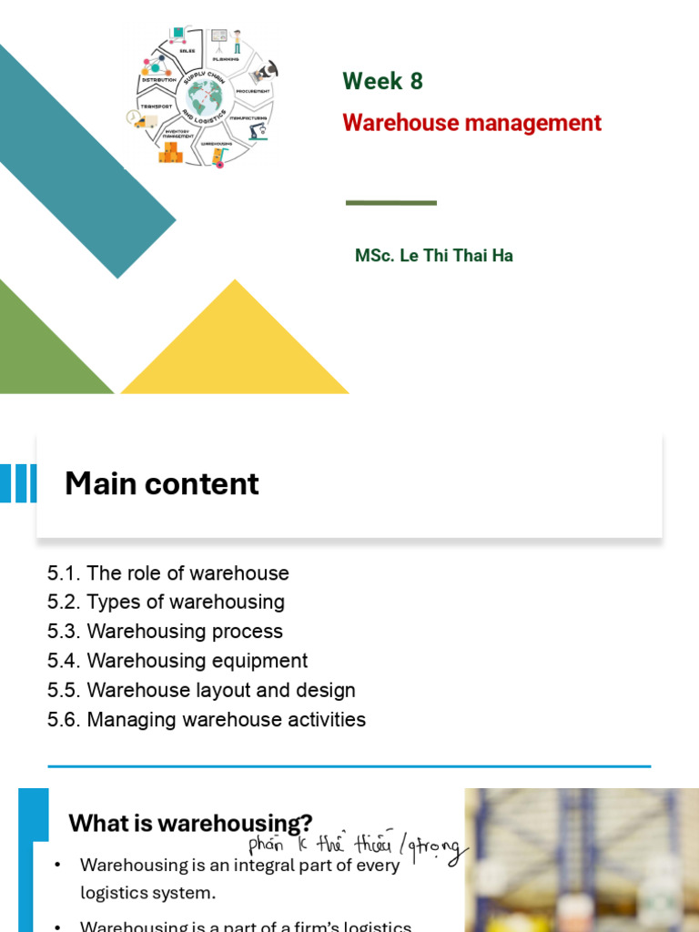 Understanding Warehouse Management | PDF | Warehouse | Inventory