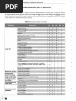 Escala ADOS-2 (Módulo 4) | PDF | Autismo | Las emociones