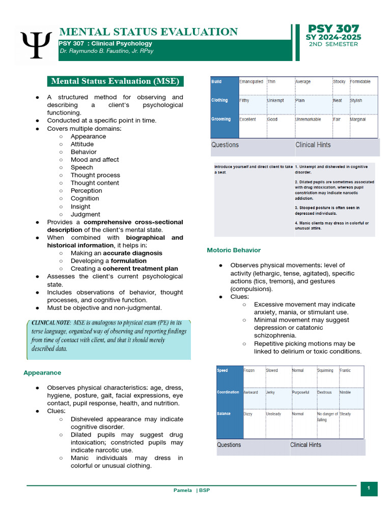 Mental Status Evaluation in Psychology | PDF | Hallucination | Mental ...