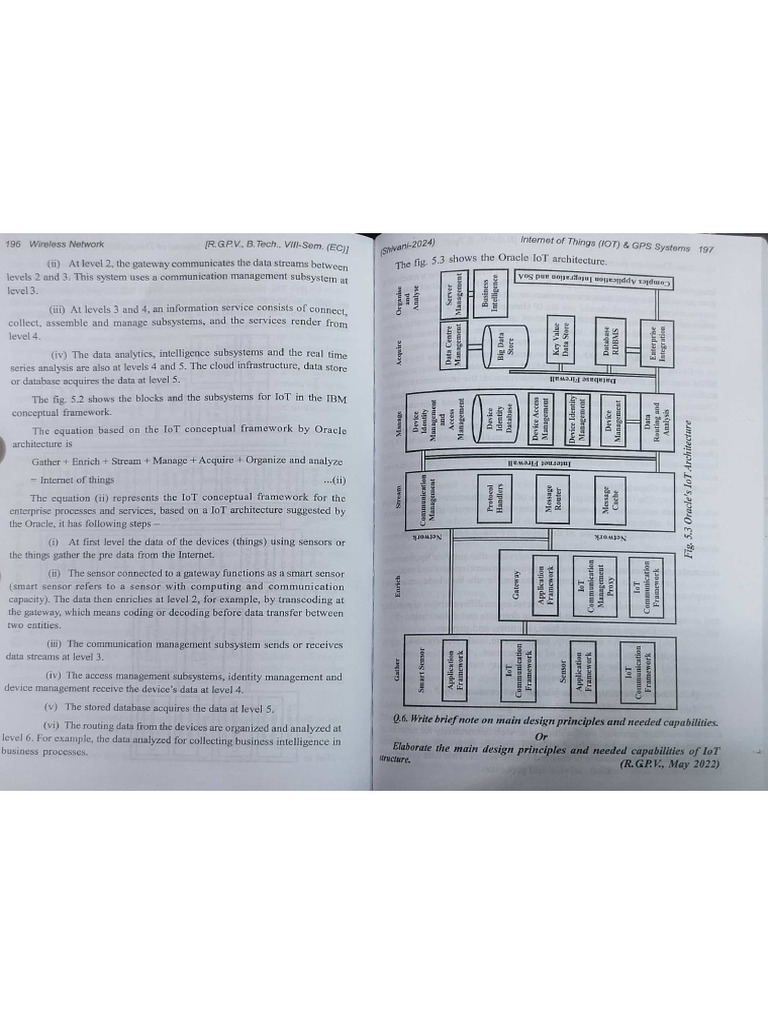 Wireless Network - 99-133 | PDF