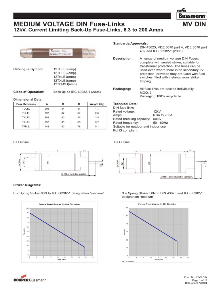 12kV Medium Voltage DIN Fuse-Links | PDF | Fuse (Electrical ...