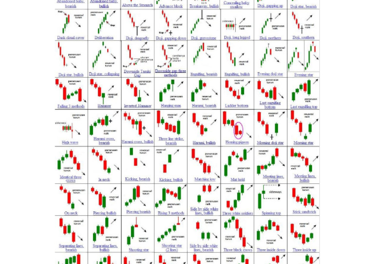 Chart 1 | PDF