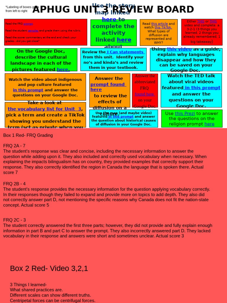 APHUG+Unit+3+Review+Choice+Board (1) | PDF | Multiculturalism ...