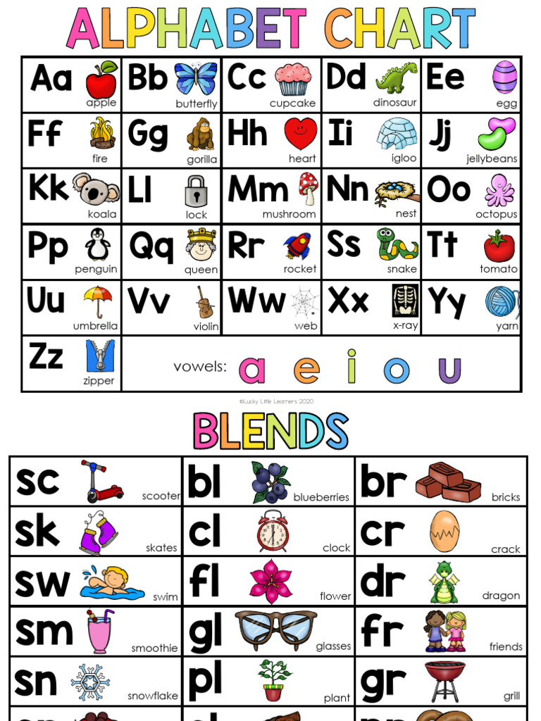 Free Sound Charts | PDF | Bookbinding