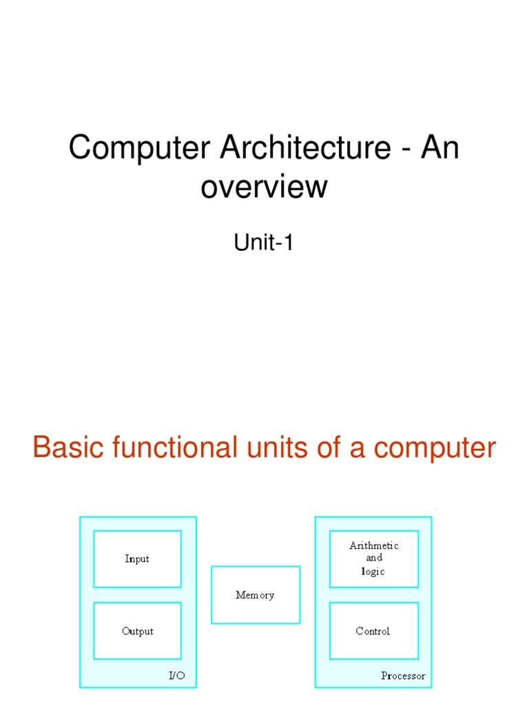 Computer Architecture - An: Unit-1 | PDF | Central Processing Unit ...