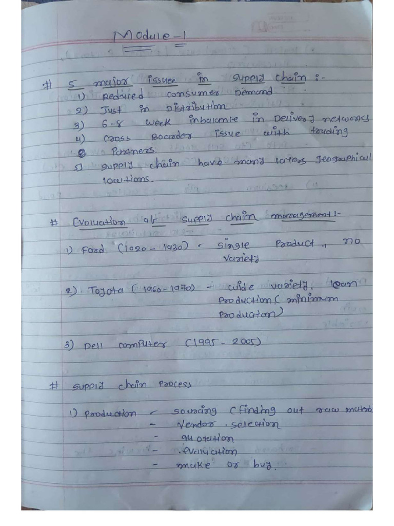 Document Scanning With Camscanner Pdf