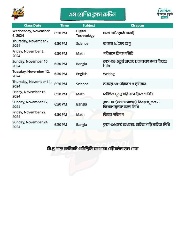 Class 9 Routine | PDF