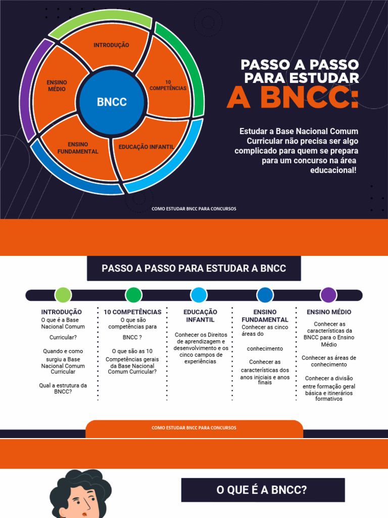 Estudo da BNCC para Concursos Educacionais | PDF | Pré-escola | Pedagogia