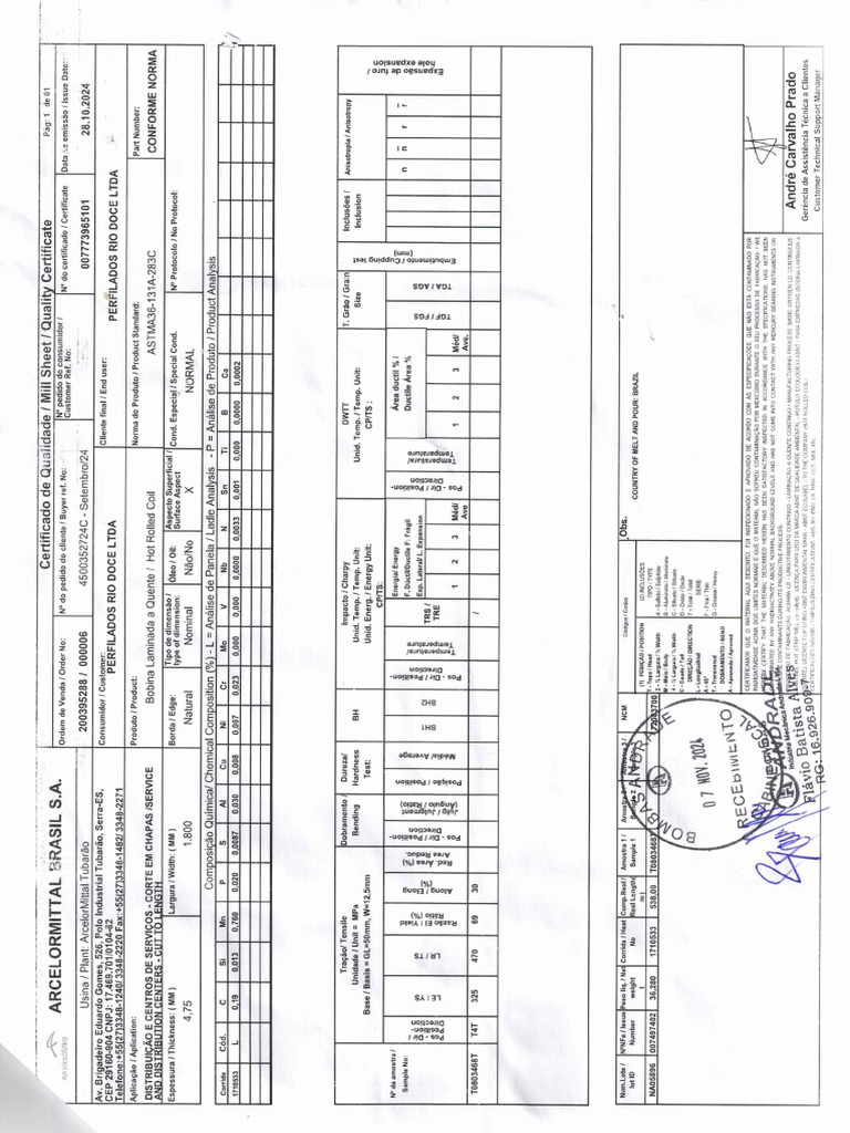 Certificado Chapa 65101 | PDF