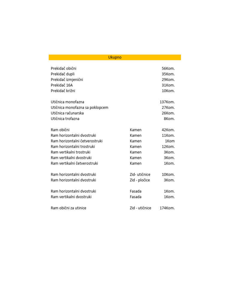 Specifikacija | PDF