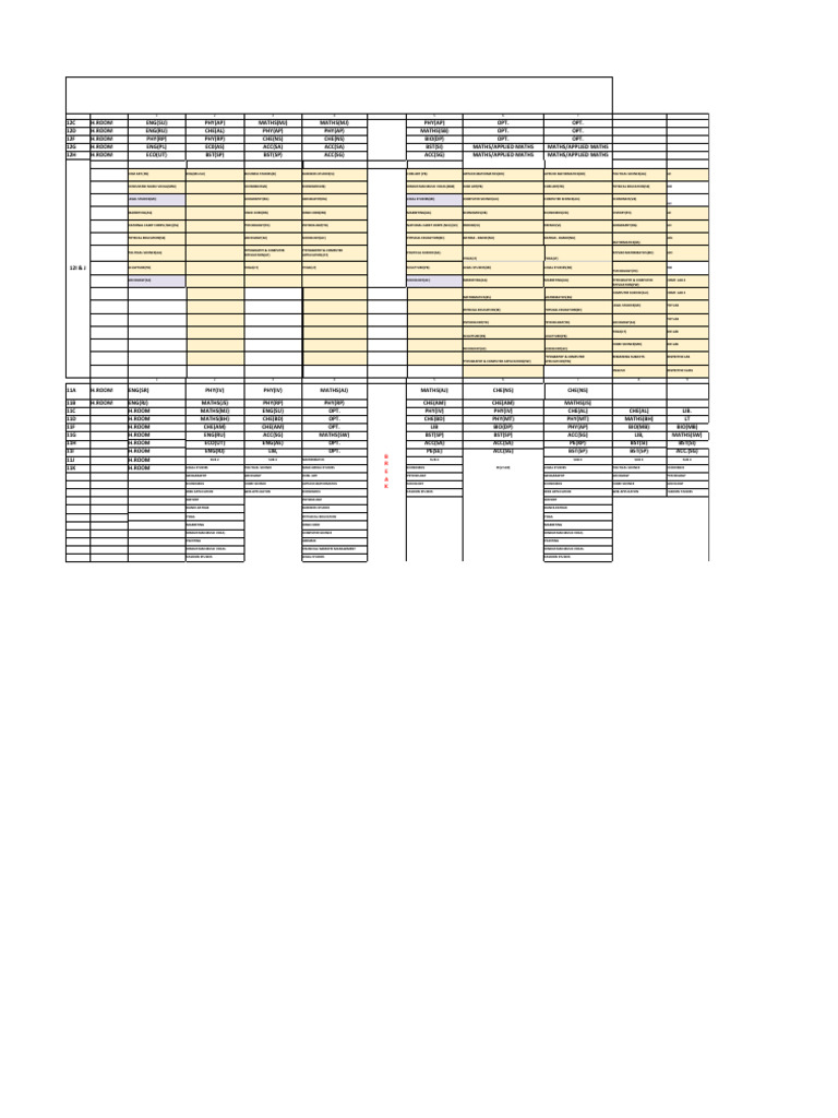 Time Table (04.04.2025) Arrangement Sheet. | PDF | Liberal Arts ...