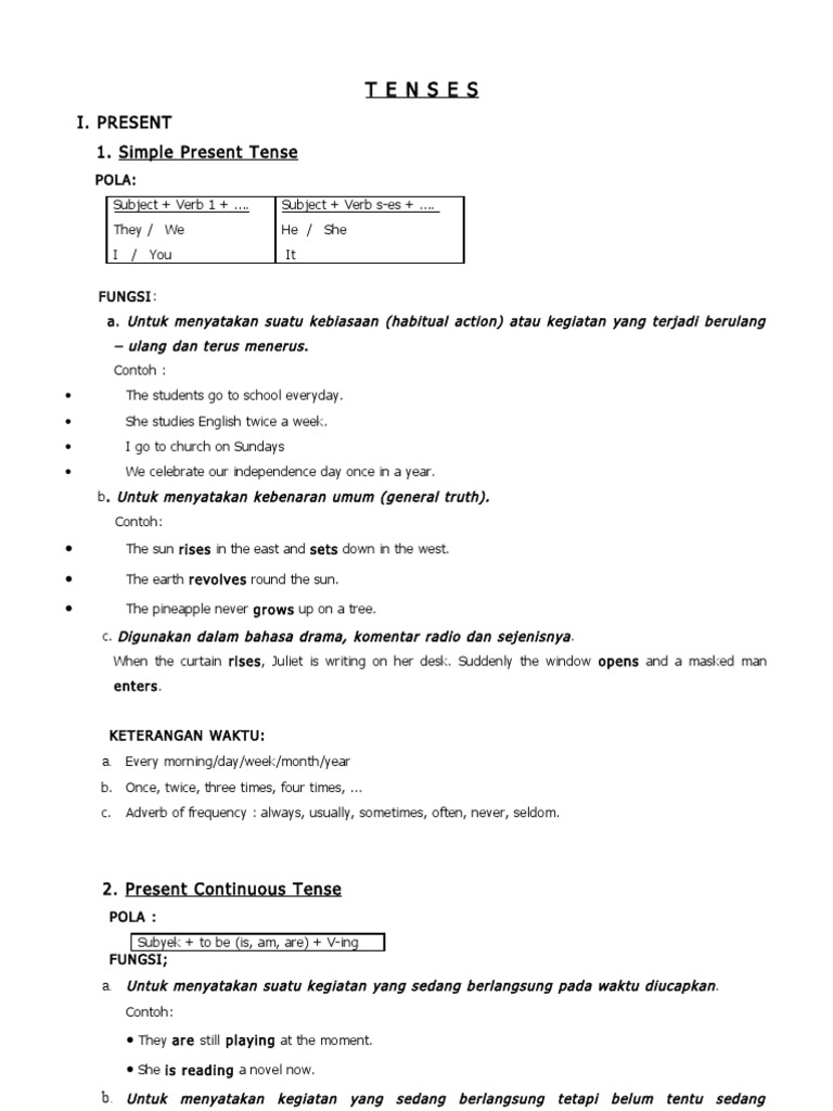 Understanding English Tenses Guide | PDF | Language Arts & Discipline ...