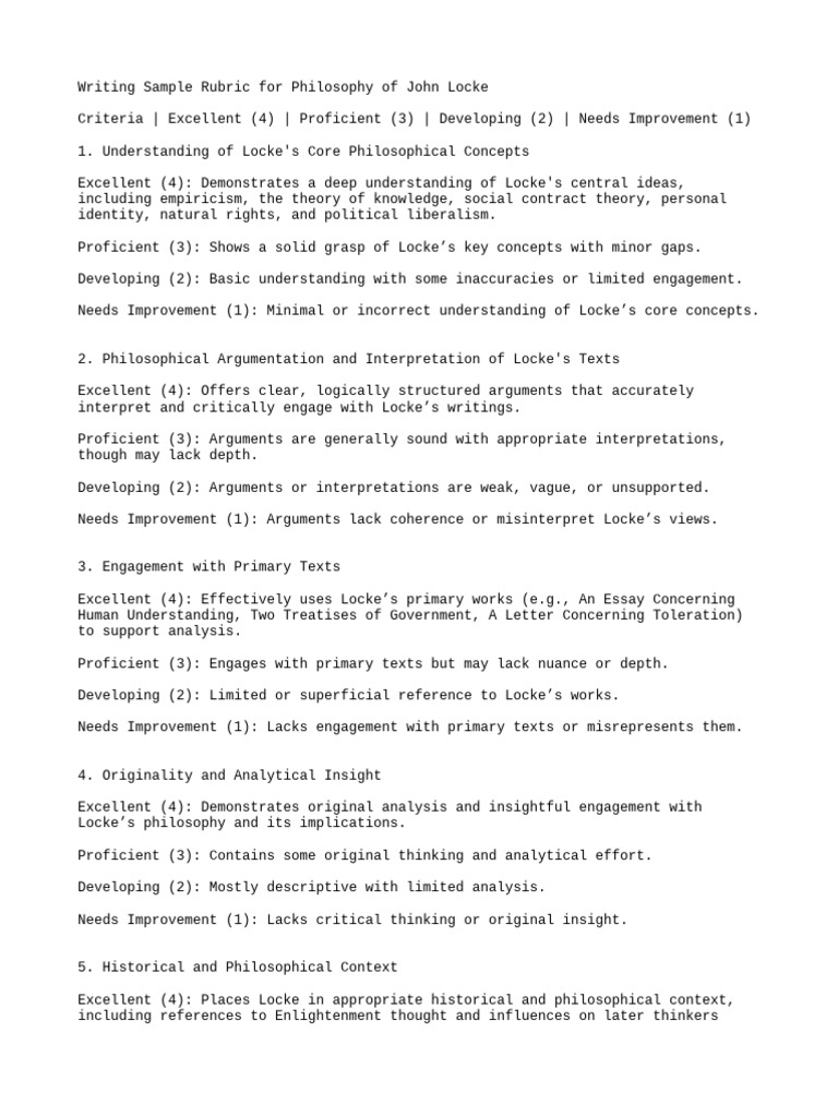Locke Philosophy Writing Rubric | PDF | John Locke | Theory