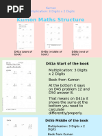 Level E: Kumon Mathematics Program | PDF | Division (Mathematics ...